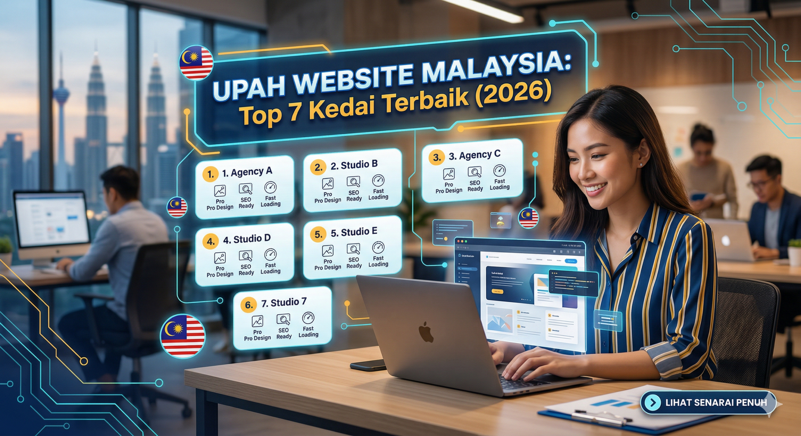 servis upah website Malaysia untuk bisnes